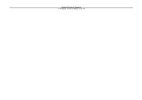 32 156 helpSpanish Home 3D PrintUP 3D Printer PioCreat (Page 32 / 156) help-Spanish
