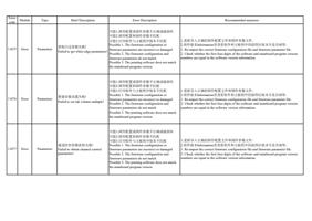 11075 Error Type Brief Description Error Description (Page 22 / 72) PrintExp Error Code Message Descriptions and Recommended Solutions