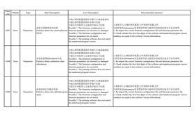 11087 Error Type Brief Description Error Description (Page 25 / 72) PrintExp Error Code Message Descriptions and Recommended Solutions