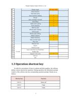 89 90 91 92 93 94 95 96 97 98 99 100 101 102 103 104 (Page 10 / 103) FLCAM User Manual and Specifications