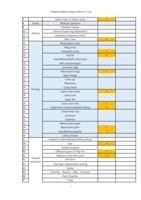 7 leads mode of import parts 215 8 Select Multiple (Page 8 / 103) FLCAM User Manual and Specifications