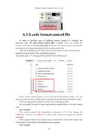 63 G code format control file In order to facilitate (Page 89 / 103) FLCAM User Manual and Specifications