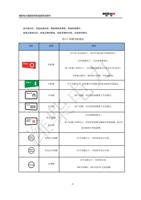 运行指示灯在起动成功后得电停机前常亮其他时段熄灭 发电正常指示灯发电正常时常亮发电异常时闪烁无发电时熄灭 (Page 16 / 83) 潍柴电力原装机组使用说明书