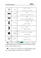 分闸键 上翻增加键 下翻减少键 左翻左移键 右翻右移键 配置确认键 退出键 在手动模式下可控制分闸 WHC9320MPUWHC9320CAN (Page 17 / 83) 潍柴电力原装机组使用说明书