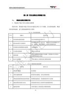 第八章 常见故障及其排除方法 一 柴油机故障及排除方法 1 柴油机不能正常启动或启动困难 原因分析柴油机不能正常启动可能是出现了以下问题启动系统故障燃油 (Page 48 / 83) 潍柴电力原装机组使用说明书