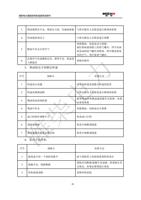 喷油器雾化不良喷油压力低有滴油现象 与售后服务人员联系进行维修或更换 4 供油提前角过小 与售后服务人员联系进行调整 (Page 52 / 83) 潍柴电力原装机组使用说明书
