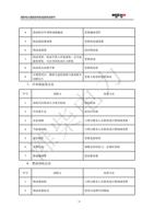 柴油机内外润滑油路漏油 更换漏油部件 5 机油滤清器堵塞 更换机油滤清器 6 吸油盘堵塞 清洁吸油盘 (Page 55 / 83) 潍柴电力原装机组使用说明书