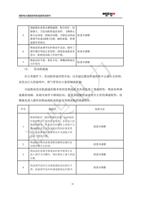 调速器各连接点磨损超限配合松旷间 隙增大当发动机转速改变时飞锤离心 5 推力必须逐一消除各间隙才能拉动供油 (Page 59 / 83) 潍柴电力原装机组使用说明书