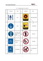 序 图形标志 号 表 12 潍柴发电机组安全标志的意义 名称 序 号 图形标志 名称 1 防护 13 (Page 7 / 83) 潍柴电力原装机组使用说明书