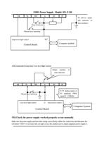 TH TL WP G IN 5V Water Detection FG Power supply and (Page 5 / 79) HY T Series CO2 Laser Power Supply User Manual
