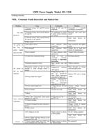 working correctly VIII Common Fault Detection and (Page 6 / 79) HY T Series CO2 Laser Power Supply User Manual