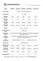 Model X50XA50 X60XA60 X80XA80 X100XA100 X150 XA150 (Page 3 / 79) HY X XA Series CO2 Laser Power Supply User Manual