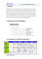 1.1 Briefing User ’ s Manual of RDC644XG Control System (Page 9 / 99) RDC644XG(S) Control System User Manual V1.3