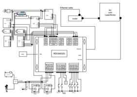 L 220V AC N Filter 220V AC(L) 220V AC(N) DC36V 0V (Page 1 / 1) TruCUT 2019 Laser Circuit Wiring Diagram (RDC6432G)